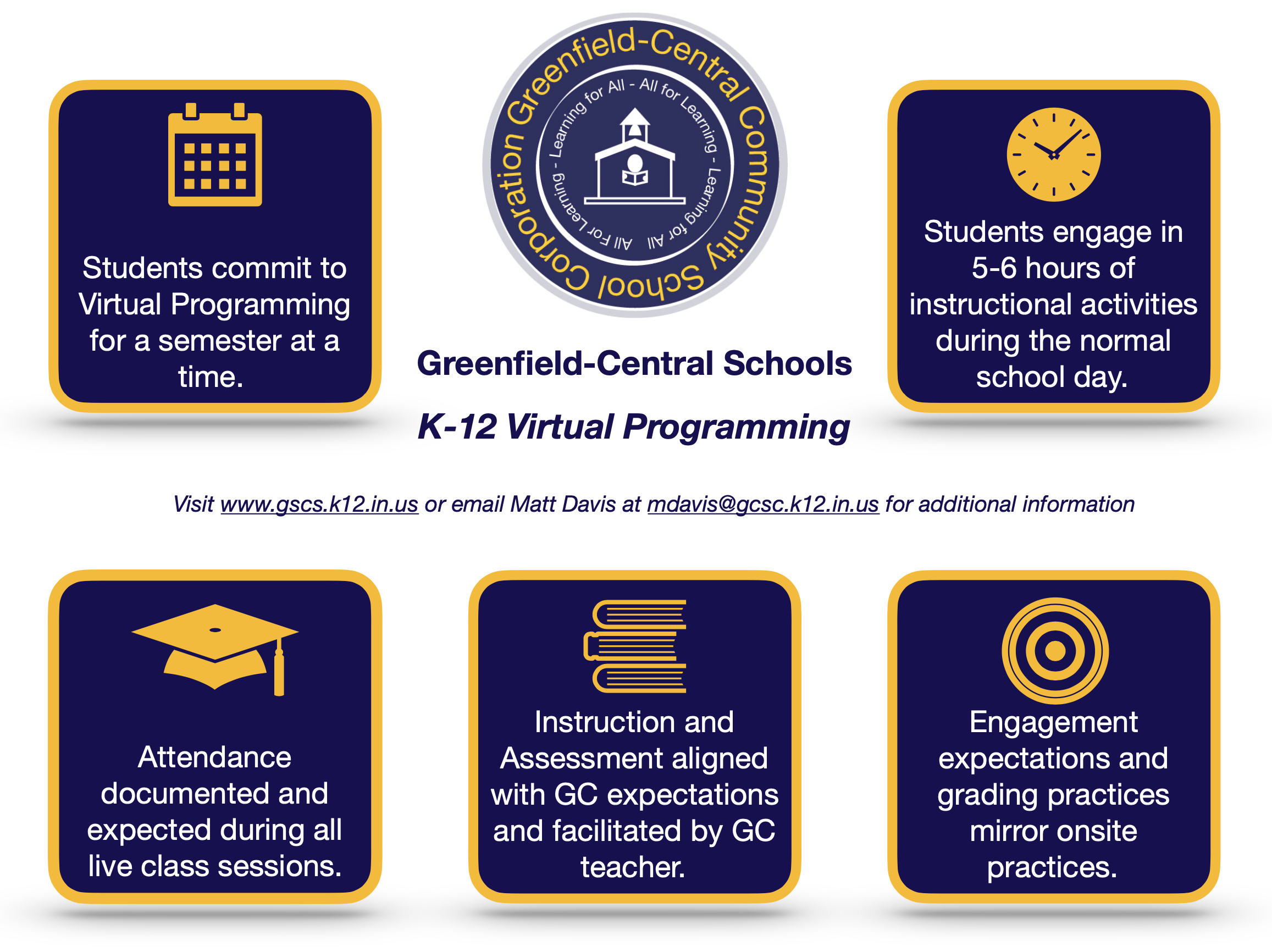 Greenfield-Central Schools
