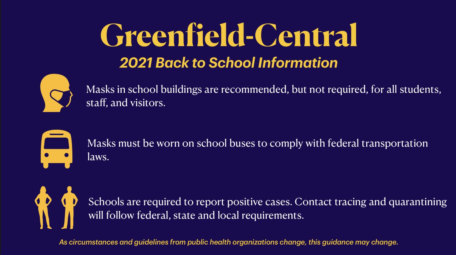 GreenfieldCentral Schools